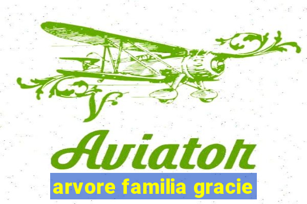 arvore familia gracie